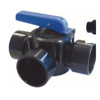 X-Clear 63mm 3-way valve